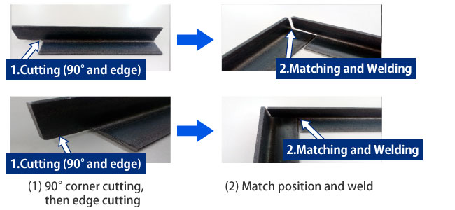 How to bend Angle Steel
